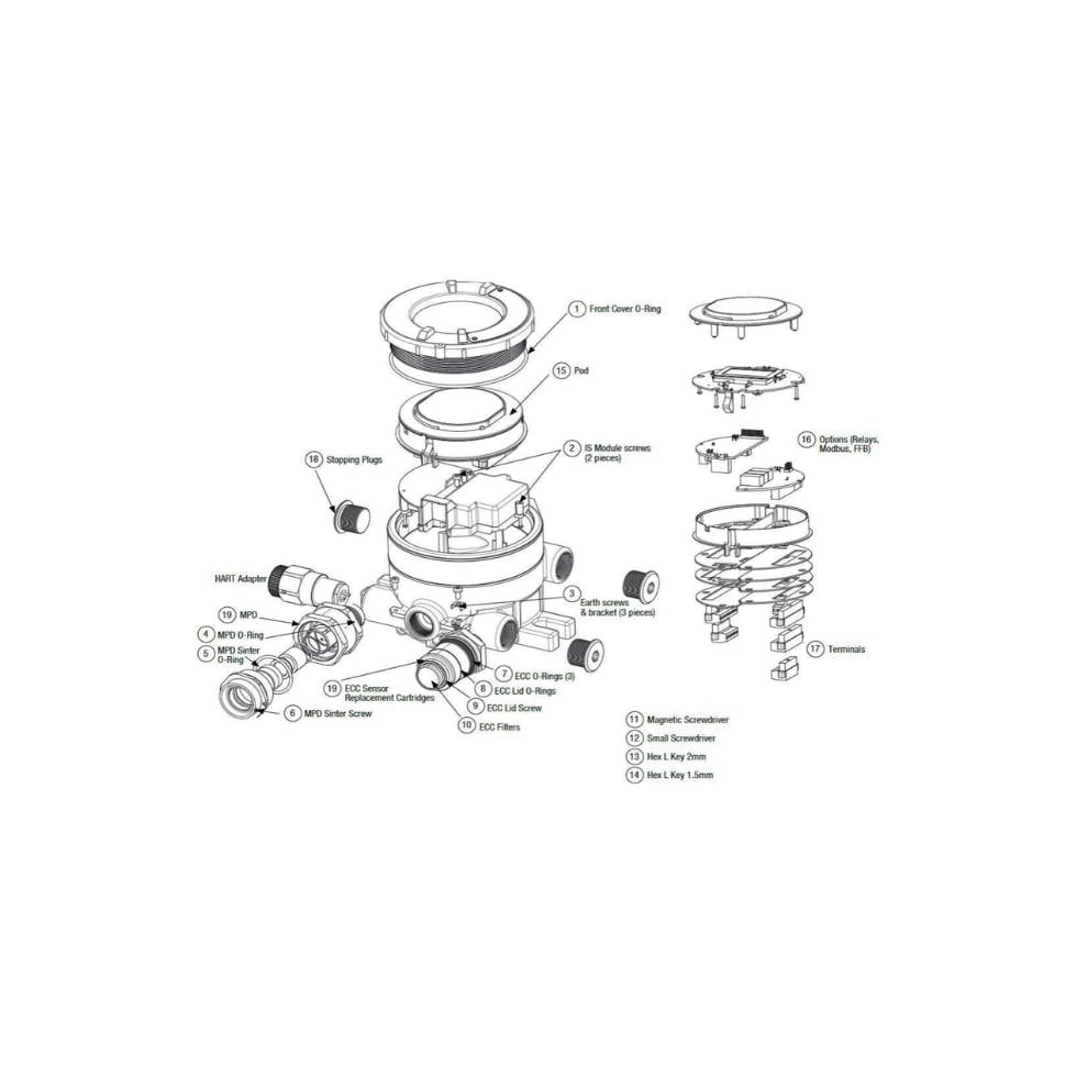 Honeywell XNX Tool Kit for the XNX Universal Transmitter