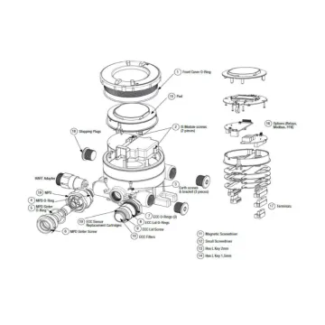 Honeywell XNX Universal Transmitter Options including relay, modbus and foundation fieldbus