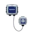 Bacharach MGS-460 Gas Detector