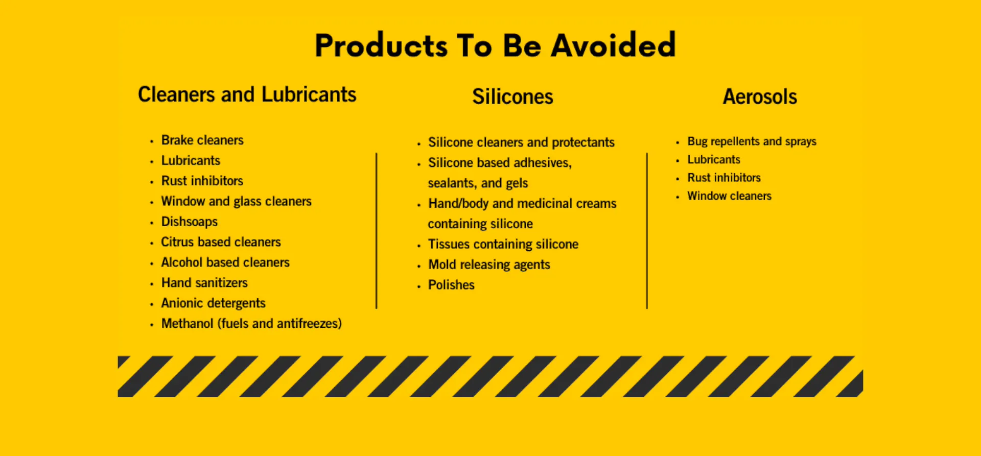 A Frontline Safety Gas Detection Overview