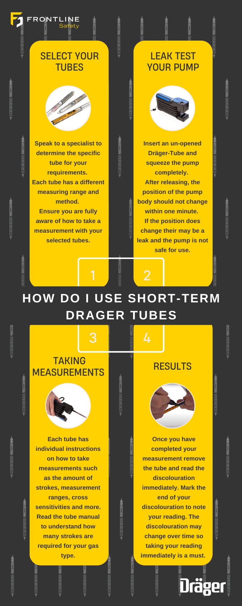 How to Use Drager ShortTerm Detection Tubes